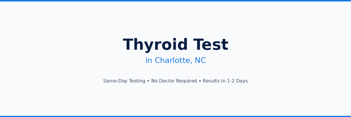 Thyroid Testing in Charlotte, NC