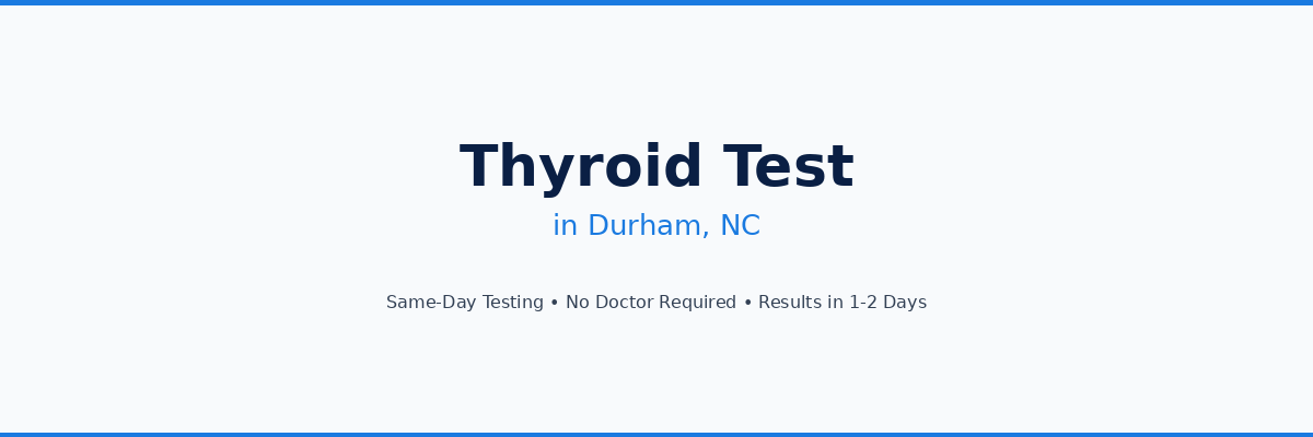 Thyroid Testing in Durham, NC